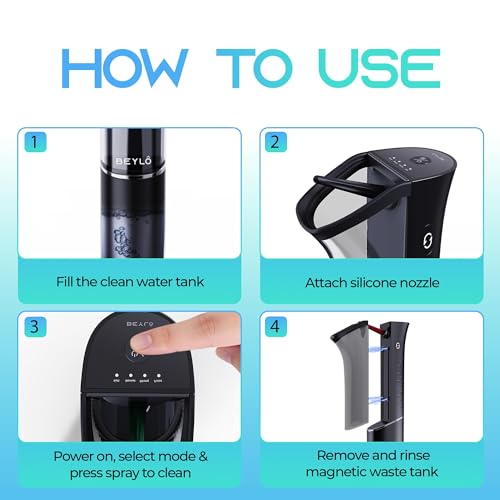 Ear Wax Removal Kit – Ear Cleaner for Adults and Kids – Dual Tank Design, 4 Nozzles, 4 Cleaning Modes, IPX6 Waterproof, One-Hand Operation – USB-C Rechargeable Electric Earwax Irrigation Device