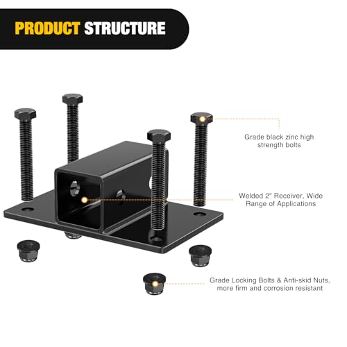 Nilight Bolt on Tractor Bucket 2 inch Towing Receiver 5/8”Pin Hole | Class 3 Trailer Hitch 25573LBS Work Well for Tractor Bucket RV UTV Truck - color: 2 inch Towing Receiver