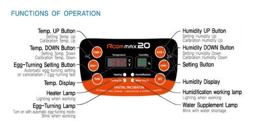 Rcom Incubator Universal Egg Tray + Free Candler Max 20