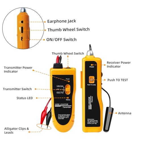 Underground Wire Locator, Wire Tracer with Earphone and Battery, Up to 3 Feet Deep and 1,640 Feet Long, Cable Tester for Dog Fence Cables Irrigation Control Wires