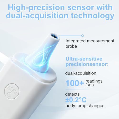 Digital Ear Pet Thermometer for Dogs and Cats, 1 Second Non-Contact, Rechargeable, LED Display, Fever Detection, Accurate Canine and Feline Temperature Reading