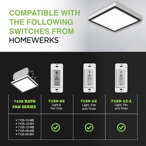 Homewerks 7105-12-BN Bathroom Fan with Light 100-CFM 2 Sones Square Ventilation Fan Dimmable LED Light and Magnetic Trim Ring Brushed Nickel - color: 100 CFM Brushed Nickel Square