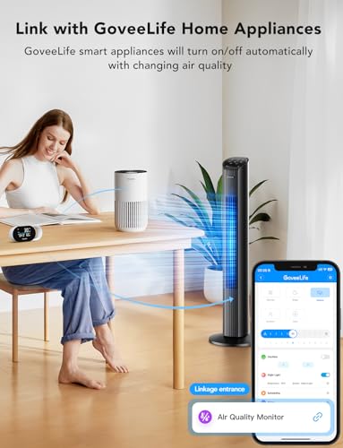 GoveeLife Smart Air Quality Monitor with PM2.5 H5106, LED Display Wired | Indoor temperature humidity sensors, 2s refresh, 2-year data storage, for home & office, 2.4G Wi-Fi only
