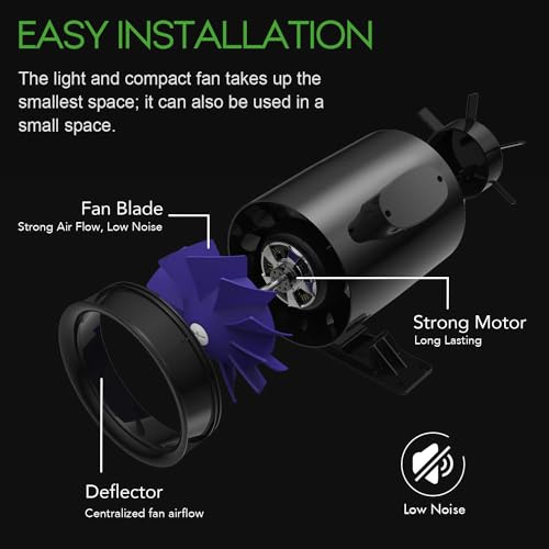 iPower Silent Inline Duct Ventilation Booster Fan 6 Inch 300 CFM Quiet Vent Exhaust Blower for Hydroponics Grow Tent Greenhouse Kitchen Bathroom, 2 Pack, Black - size: 6'' Fan 2-Pack