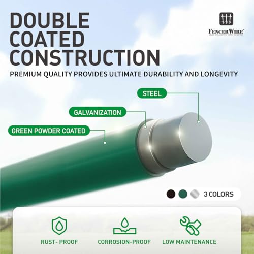 Fencer Wire 9 Gauge Durable Green Vinyl Coated Chain Link Fence Kit, Complete Fencing DIY Set w/Fence Fabric, Gate, Posts, Top Rails & Hardware for Yard, Garden & Animal Enclosures (4ft. x 54ft.) - color: Green, size: 54 FT