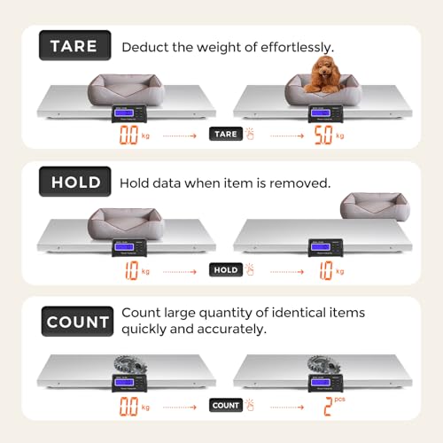 Pet Scale for Large Dog 1100lb x 0.2lb, Postal Scale with Large Stainless Platform 40.5” x 20.8”, Animal Scales for Weighing,Vet Scale with Rubber Mat Livestock Scale for Dog, Sheep