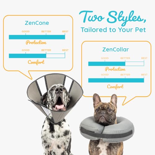 ZenPet Recovery Inflatable Collar for Dogs & Cats – Soft, Comfortable, Safe & Stress-Free Healing Alternative E-Collar After Surgery, Adjustable Donut Design, Secure Fit (XLarge) - size: X-Large