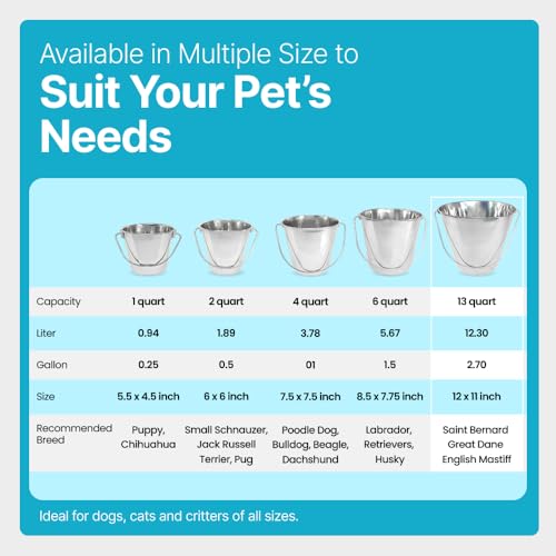 3 Gallon Stainless Steel Bucket - Flat-Side Metal Bucket 13 Quart | Rust-resistant & Durable Bucket For Food Prep Cleaning Feeding & Watering Pets & Livestock - For Crates Kennel Cages & Fences - size: 13 Quarts