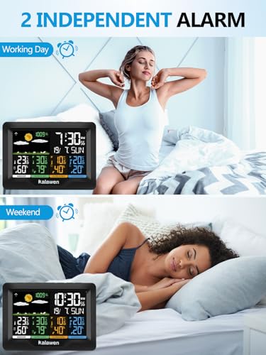 Weather Station Wireless Indoor Outdoor Thermometer Digital with Atomic Clock, Barometric Pressure, Forecast Station with USB Port Thermometer Wireless Humidity Barometer Monitor