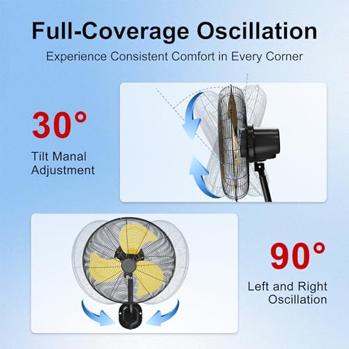 20 Inch Wall Mount Fan,7200 CFM Industrial Fan with 90° Swing,3 Speeds,Poweful Motor,Adjustable Tilt,High Velocity Fan for Garage,Shop,Patio,Factory,Gym,Porch,Outdoor,Indoor