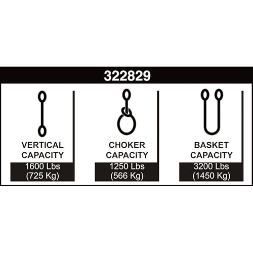 SMARTSTRAPS - 842 SmartStraps Webbing Sling - 1x6 Nylon Webbing Sling 1 Ply 1,600 lbs - size: 6' 1600 lb.