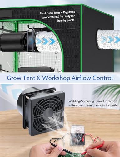 Wathai 80mm 12V DC Axial Exhaust Fan Small Fume Extractor with AC Plug | Dual Ball Bearing Fan with Variable Speed Controller for Soldering, 3D Printer Enclosure, Ventilation, DIY Cooling - style: 80x25mm 1 duct
