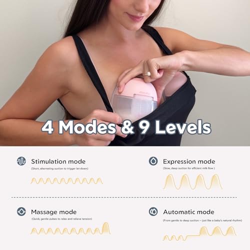 MomMed S33 Wearable Breast Pump with Case, Hands-Free Double Electric, 6oz | Ultra Quiet 45dB In-Bra Pump, Night Light, One-Tap Pause, Leakproof, BPA Free, 17/19/21mm Flange Inserts for Work Travel - color: Pink