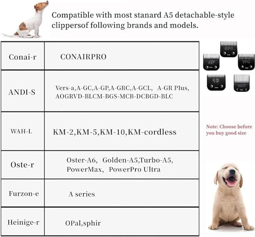 Detachable Pet Dog Clipper Blades,Compatible with Andis, Oster A5, Wahl KM Series Clippers,Made of Ceramic,Black，4PACK (3FC 4FC 5FC 7FC)