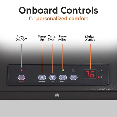Comfort Zone Hard-Wired Digital Ceiling Mount Heater with Full-Function Remote, 10,000 Watt, 240 Volt, Fan-Forced, Overheat Protection, Thermostat & 12-Hour Timer, Ideal for Garage & Workshop, CZ260ER | 240V hardwired 10,000W commercial heater with fan-fo
