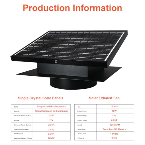 Bghdas 25W Solar Attic Fan, 8 Inch Waterproof Roof Vent Exhaust Fan | IP68 waterproof solar roof vent, ideal ventilation for garage, shop, greenhouse and warehouse