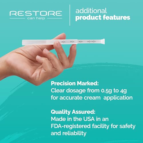 BPA FREE- Made in USA- Disposable Vaginal Applicators – Comfort Tip Threaded Applicator Sealed for Hygiene. Fits Estrace, Preseed, Premarin, & Most OTC Creams, Gels, and Lubricants- 60 Applicators