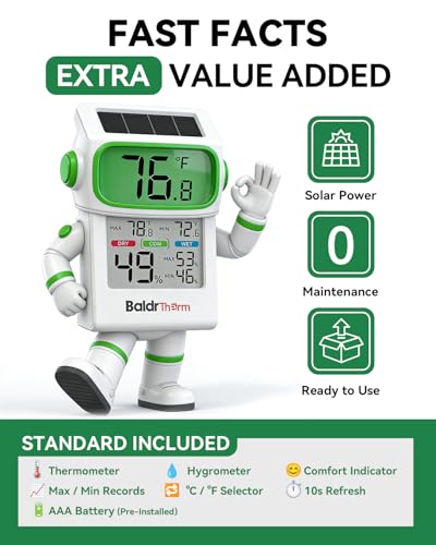 BALDR Solar Indoor Thermometer Hygrometer, Max/Min, Comfort Meter (White) | Solar & Battery Dual Power |No Setup or App Required |Clear Comfort Level Indicator |Flexible Desk or Wall Placement - color: White