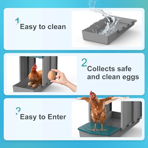 Chicken Nesting Boxes, 1 Hole Laying Boxes,1 Nest Mat, Plastic Roll Away Chicken Nest Box, Egg Roll Out with Perch Eggs Protected Collection Area, Poultry Modular House Egg Coop Nest Perch - size: 19.9"L x 12.0"W x 5.9"H
