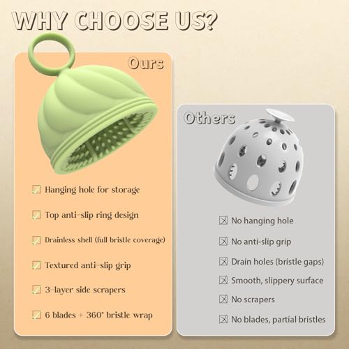 Egg Washer for Fresh Eggs - Upgraded 2.0 Silicone Egg Scrubber | Farm Fresh Egg & Vegetable Scrubber (Purple 1Pcs) - color: Purple 1pcs