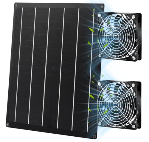 Solar Fan for Chicken Coop, 20W Solar Powered Fans with Dual IP65 Waterproof Fans for Outside solar panel kit