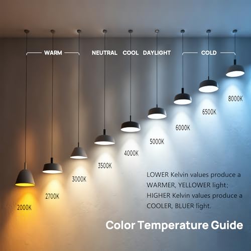 Linkind A19 LED Light Bulbs Dimmable, 60W Equivalent Light Bulbs, 9W, 5000K Daylight, 840 Lumens LED Bulbs, E26 Standard Base, 120V, Lighting for Bedroom Living Room Home Office, 6 Packs - color: 5000k Daylight-60w 6pcs