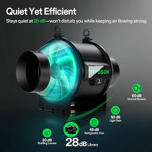 VIVOSUN T4 4" Inline Fan &Cycle Mode Speed Controller, 210 CFM Aerozesh Fan | 3 Cycle Modes, Grow Tent Kit Ventilation Fan, EC Motor, Programmable Exhaust Fan for Heating Cooling Booster, Hydroponics - color: Black Pro, size: 4"