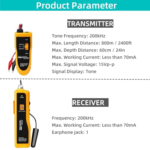 Underground Wire Locator, Wire Tracer with Earphone and Battery, Up to 3 Feet Deep and 1,640 Feet Long, Cable Tester for Dog Fence Cables Irrigation Control Wires