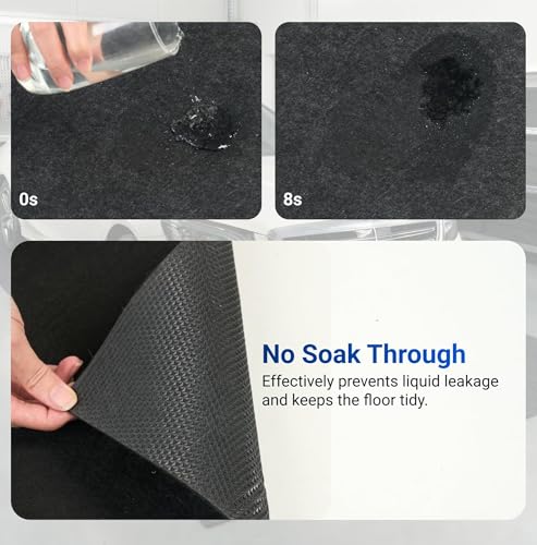 FLEXIMOUNTS 20x8 Ft Heavy Duty Garage Floor Mat - Anti-Slip Backing & Oil Absorbent Surface, Premium Waterproof Garage Carpet for Floor, Durable Parking Mat for SUV - size: 20' x 8'
