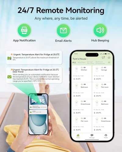LS1 Long Range Thermometer Freezer Alarm, IP66 Waterproof, App Email Alert, 2 Years Data Logging, Remote Temperature Sensor for Fridge, RV, Greenhouse, Animals (H5Pro or H6Pro Hub Required)