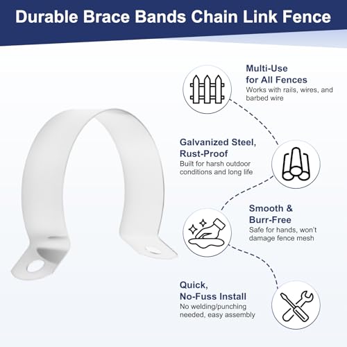 M METERXITY 12-Pack 1-9/16" Brace Bands Chain Link Fence Parts | Galvanized Steel Chain Link Brace Band with Bolts and Nuts for Fence, Gate, Posts, Rust-Resistant - size: 1-9/16"