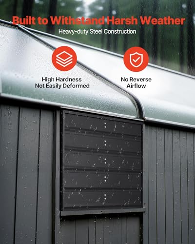 VEVOR 20 inch Exhaust Fan, Wall Mounted Attic Fan with Variable Speed, Temperature & Humidity Controller, 2900 CFM, Automatic Shutter - size: 20 Inch