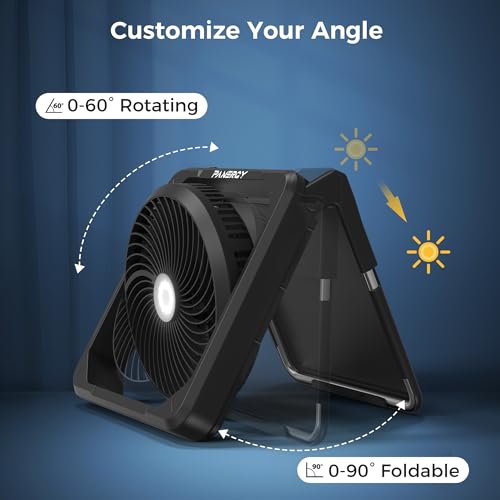 PANERGY Portable Fan with LED Light, 10000mAH battery powered for Camping Outdoor Car RV Window, Black