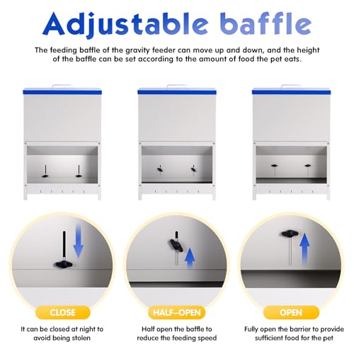 Automatic Dog Feeder Large Breed, Outdoor Dog Feeder for Large Dog | 25lbs Large Capacity Automatic Gravity Dog Feeder Suitable for Small, Medium, and Large Dog Breeds (Blue)