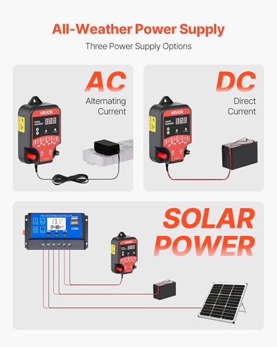 VEVOR Electric Fence Charger, 10kV 3J, AC DC Electric Fence Energizer with LED Indicator, 1.86 Miles Range, Powerful Plug-in Fences Charger, Prevents Wild Animals Intrusion for Livestock Poultry - style: 3J