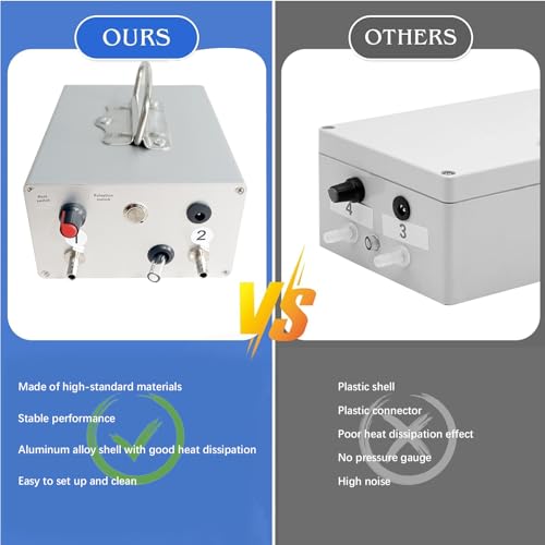 Milk Machine for Goats - Goat Electric Milking Machine - Efficient & Gentle Animals, Food Grade Milk Bucket 3L, Pulsating Vacuum Pump for Dairy Farms