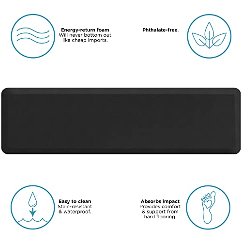NewLife by GelPro Anti-Fatigue Nonslip 1/2" Thick Hard Floor Utility Mat for Garage, Patio and Kitchen, 20" x 72", Leather Grain Black - color: Leather Grain Black