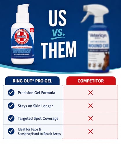 Ring Out ProGel Premium Skin Care for Sheep, Goats, Cats, Dogs & Horses | Targeted Wound Care & Coat Hydration Gel, Coconut Oil & Aloe Vera, Moisturizing Formula, Made in USA 4 oz
