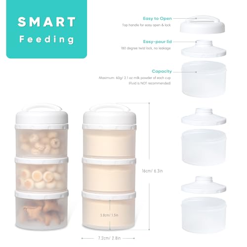 Termichy Stackable Formula Dispenser Portable: Milk Powder Container to go | Separated Compartments Premeasure Storage - Mess-Free Funnel Spout for No-Spill Pouring - for Home or Travel Use - color: White