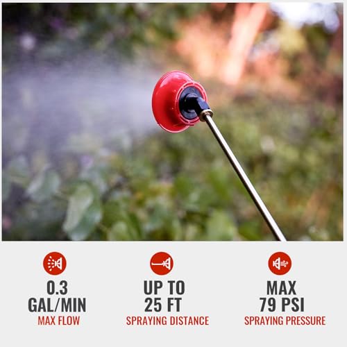 3Gal Battery Powered Garden Sprayer Compatible with Milwaukee 18V Battery | Lawn Backpack Pump Sprayer,Translucent Water Tank,Adjustable Pressure,for Spraying Plant,Watering,Weed, Cleaning(Tool Only) - color: Red