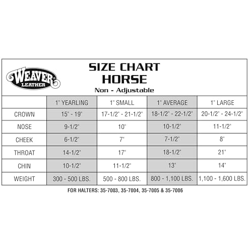 Weaver Leather Original Non-Adjustable Nylon Horse Halter