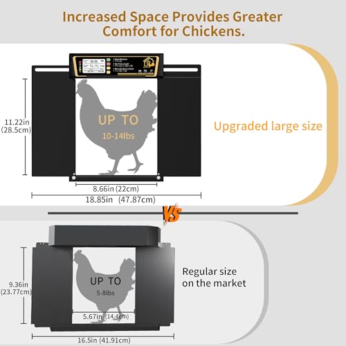 Large Automatic Chicken Coop Door Solar Powered | Charge with 7W Solar Panel Auto Chicken Door, Aluminum Electric Poultry Door with Time & Light Sensor, Remote Control