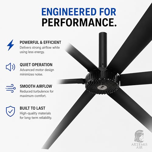 144-Inch HVLS Industrial Ceiling Fan Large Commercial Ceiling Fan +32,000 CFM with Remote, PMSM Motor, 6 Speeds, Reversible, for Warehouse, Gym, Barn, Shop, Garage | AA-Orion 144" (Black) - color: Orion 144" Black