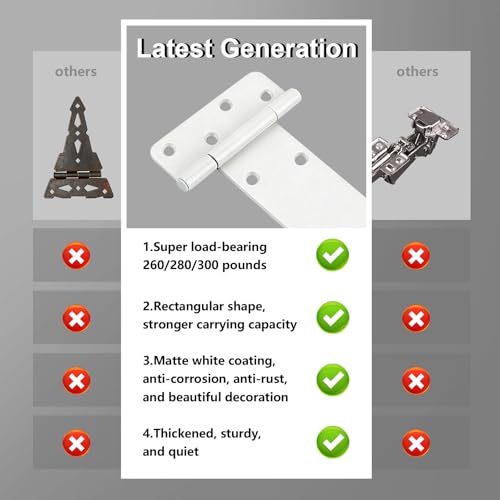 2 Pack 6" Door Hinges,280 Lbs Capacity Heavy Duty Gate Hinges | Matte white T-Strap Shed Gate Hinges,Barn Door, Shed Doors, rust-resistant,durable (6 inch- U - 2 Pack)-Patent Pending - size: 6 inch- U - 2 Pack