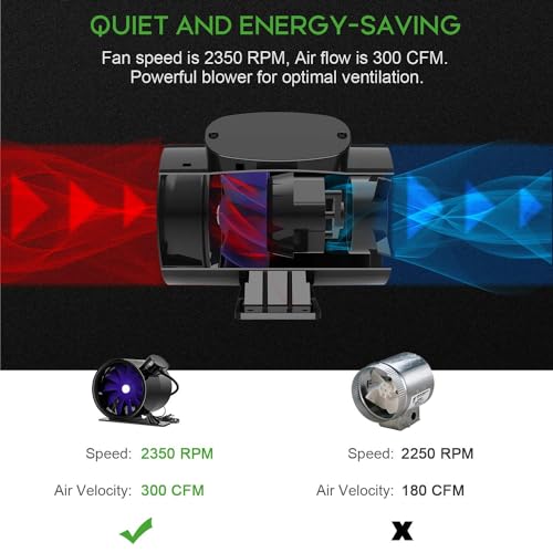 iPower Silent Inline Duct Ventilation Booster Fan 6 Inch 300 CFM Quiet Vent Exhaust Blower for Hydroponics Grow Tent Greenhouse Kitchen Bathroom, 2 Pack, Black - size: 6'' Fan 2-Pack