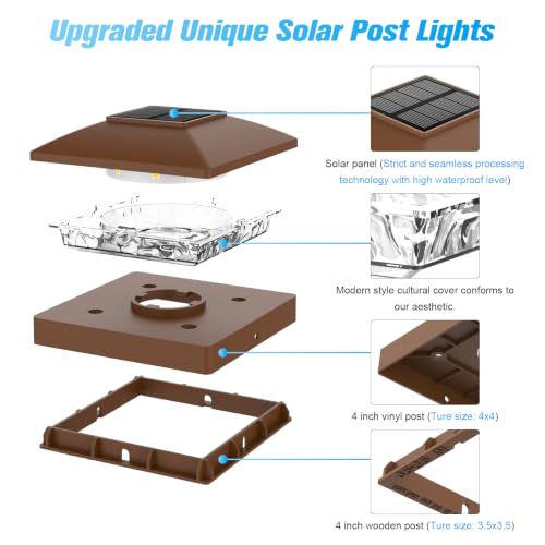 VOLISUN 20 Pack Brown Solar Post Cap Lights Fit 4x4 Fence Deck Post | Waterproof outdoor lighting, warm white glow, fits wooden & vinyl 4x4 posts, solar powered for yard patio fence deck - color: Brown, size: 20 Pack