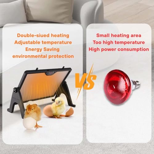 GROZY Double-Sided Chick Brooder Heat Plate 86-167°F Adjustable Temperature Angle Heater with Remote LED Night Light & Temp Display, Energy Saving Chicken Coop Heater for Chicks Ducks Cats Dogs