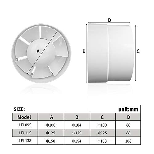 4-Inch Inline Duct Fan: Small Vent Fan Fit 4" Duct | 76 CFM 12W Through Wall Fan for Bathroom Vent Room Basement Greenhouse Attic Kitchen