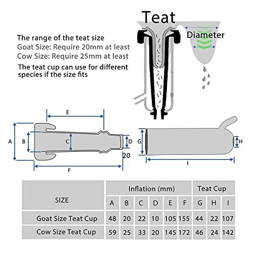 6L Goat Milking Machine, Plug-in Pulsation Pump Milker (Classic) | Hantop UnitedFarm, Speed Adjustable Pump, Auto Stop Check Valve, SUS304 Stainless Steel Bucket, Food-grade material - color: for Goat, size: 6L