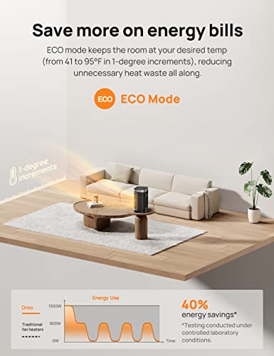 DREO Space Heater for Bathroom and Indoor, Safe and Quiet Portable Heater | ALCI Safety Plug, 41-95°F Digital Thermostat, Remote, 70°Oscillating, 12h Timer, 5 Modes, 1500W PTC Ceramic Heater